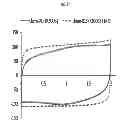 Fig. 58 - Carbon particles