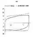 Fig. 61 - Carbon particles