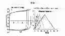 Fig. 69 - Carbon particles