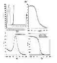 Fig. 72 - Carbon particles