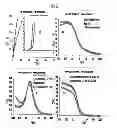 Fig. 74 - Carbon particles