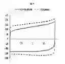 Fig. 75 - Carbon particles