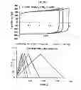 Fig. 77 - Carbon particles
