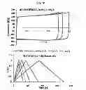 Fig. 80 - Carbon particles