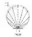 Fig. 20 - LENS, LIGHT SOURCE UNIT, BACKLIGHT APPARATUS, AND DISPLAY APPARATUS