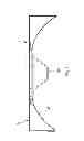 Fig. 02 - Arrangement for light emission
