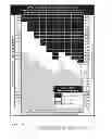Fig. 27 - Low voltage security lighting systems for perimeter fences
