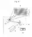 Fig. 16 - Light scanning device and display apparatus