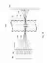 Fig. 07 - Display light source