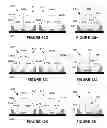Fig. 07 - Multi-element LED lamp
