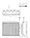 Fig. 18 - Indirect direct troffer luminaire
