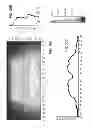 Fig. 25 - Indirect direct troffer luminaire