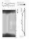 Fig. 28 - Indirect direct troffer luminaire