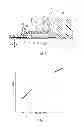Fig. 05 - Electronic device and illumination device