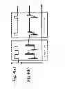 Fig. 05 - Switching power supply system