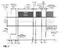 Fig. 08 - Method and apparatus for programming a power converter controller with an external programming terminal having multiple functions