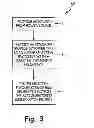 Fig. 04 - EMI filtering for active rectifier power systems