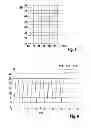 Fig. 05 - Method for activating a rectifier, which has active switching elements