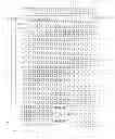 Fig. 01 - SEMICONDUCTOR DEVICE HAVING MEMORY CELL ARRAY DIVIDED INTO PLURAL MEMORY MATS