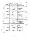 Fig. 05 - SEMICONDUCTOR DEVICE HAVING MEMORY CELL ARRAY DIVIDED INTO PLURAL MEMORY MATS