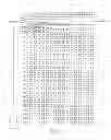 Fig. 12 - SEMICONDUCTOR DEVICE HAVING MEMORY CELL ARRAY DIVIDED INTO PLURAL MEMORY MATS