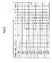 Fig. 06 - Semiconductor memory device including plurality of memory chips