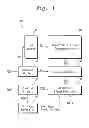 Fig. 02 - Resistive memory devices and methods of operating the same