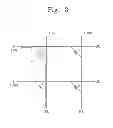 Fig. 04 - Resistive memory devices and methods of operating the same