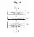 Fig. 09 - Resistive memory devices and methods of operating the same