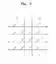 Fig. 10 - Resistive memory devices and methods of operating the same