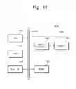 Fig. 16 - Resistive memory devices and methods of operating the same