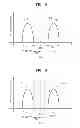 Fig. 04 - Method and apparatus managing worn cells in resistive memories