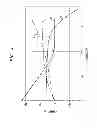 Fig. 05 - Leakage-current abatement circuitry for memory arrays