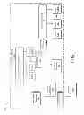 Fig. 02 - Memory device with timing overlap mode