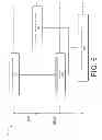 Fig. 06 - Memory device with timing overlap mode