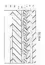 Fig. 33 - Magnetic memory