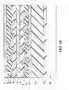 Fig. 35 - Magnetic memory