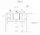 Fig. 09 - RECESS GATE TRANSISTORS AND DEVICES INCLUDING THE SAME