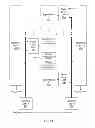 Fig. 11 - Split block decoder for a nonvolatile memory device