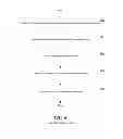 Fig. 07 - Reducing erase cycles in an electronic storage device that uses at least one erase-limited memory device
