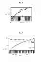 Fig. 05 - Integrated circuit device