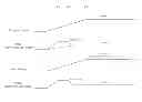 Fig. 01 - Partial local self boosting for NAND