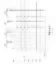 Fig. 03 - Partial local self boosting for NAND