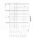 Fig. 11 - Partial local self boosting for NAND