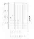 Fig. 12 - Partial local self boosting for NAND