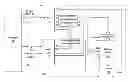 Fig. 01 - Programming methods and memories