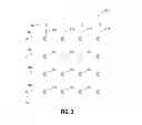 Fig. 03 - Programming methods and memories