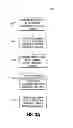 Fig. 04 - Programming methods and memories