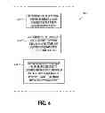 Fig. 06 - Programming methods and memories