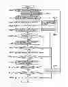 Fig. 07 - INTER-MEMORY DATA TRANSFER CONTROL UNIT